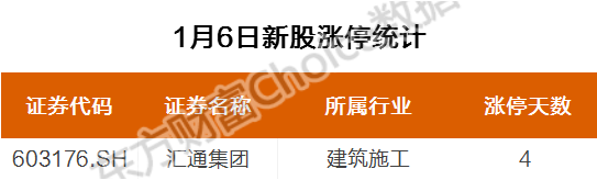 精工鋼構股票最新消息全面解析，精工鋼構股票最新動態全面解讀