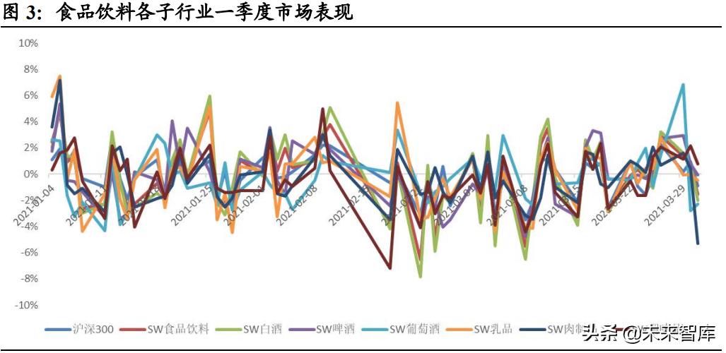 酒鬼酒可能漲到300嗎