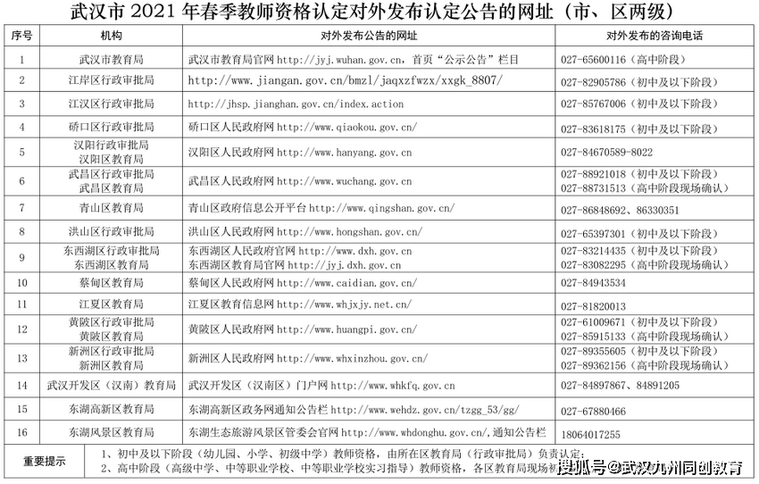 2O24年澳門今晚開碼料